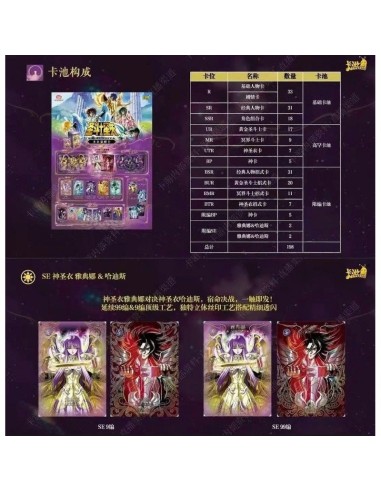 SAINT SEIYA - KAYOU CARD BOOSTER BOX SERIE 4 X 18