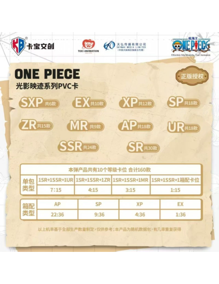 ONE PIECE - KB CARD - TCG LIGHT AND SHADOW TRACES SERIES PVC COLLECTIBLE CARDS - DISPLAY x 15
